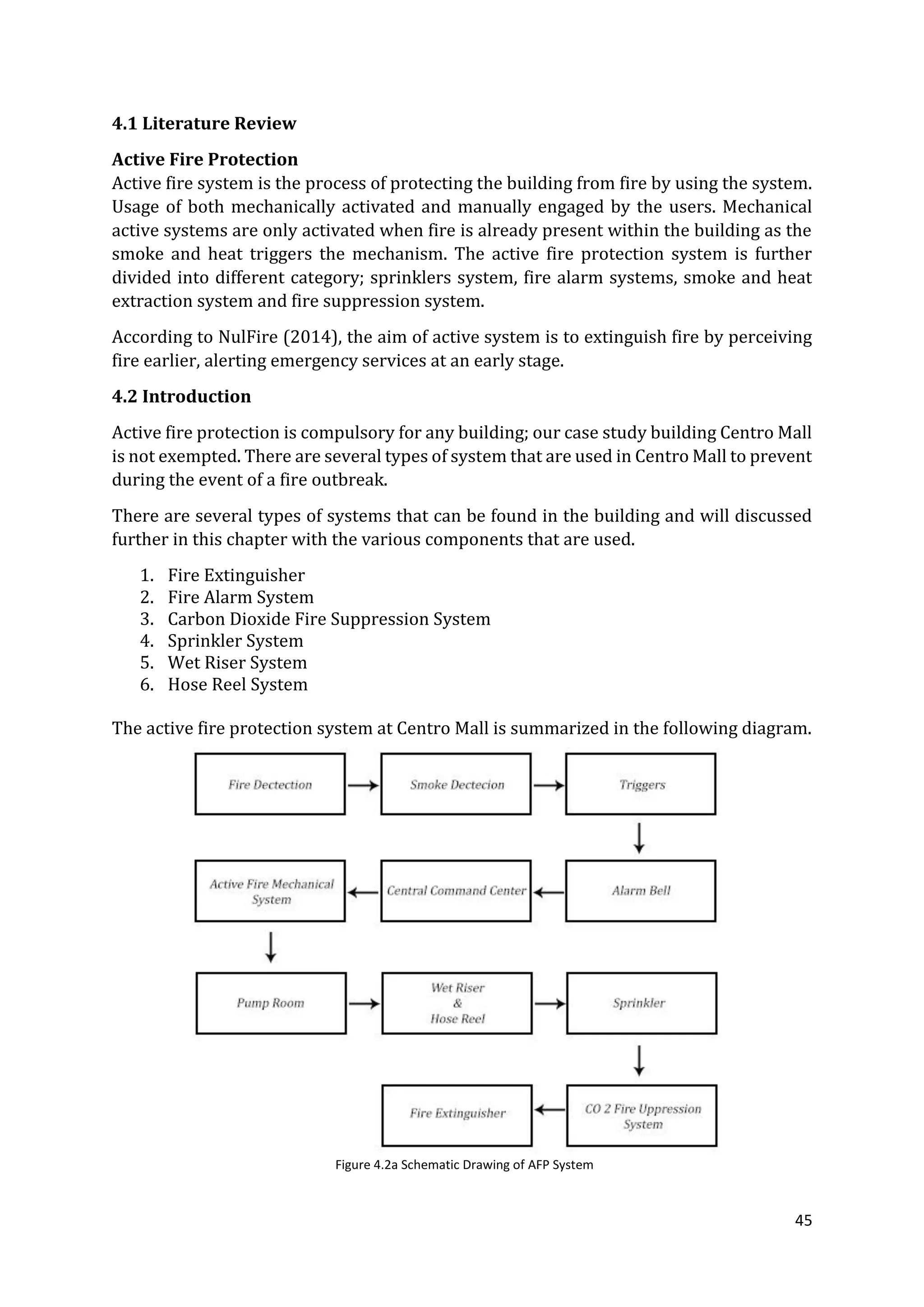 45
4.1 Literature Review
Active Fire Protection
Active fire system is the process of protecting the building from fire by using the system.
Usage of both mechanically activated and manually engaged by the users. Mechanical
active systems are only activated when fire is already present within the building as the
smoke and heat triggers the mechanism. The active fire protection system is further
divided into different category; sprinklers system, fire alarm systems, smoke and heat
extraction system and fire suppression system.
According to NulFire (2014), the aim of active system is to extinguish fire by perceiving
fire earlier, alerting emergency services at an early stage.
4.2 Introduction
Active fire protection is compulsory for any building; our case study building Centro Mall
is not exempted. There are several types of system that are used in Centro Mall to prevent
during the event of a fire outbreak.
There are several types of systems that can be found in the building and will discussed
further in this chapter with the various components that are used.
1. Fire Extinguisher
2. Fire Alarm System
3. Carbon Dioxide Fire Suppression System
4. Sprinkler System
5. Wet Riser System
6. Hose Reel System
The active fire protection system at Centro Mall is summarized in the following diagram.
Figure 4.2a Schematic Drawing of AFP System
 
