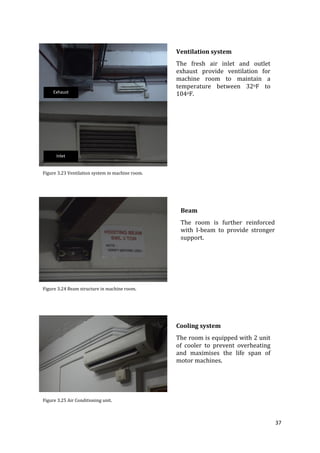 37
Cooling system
The room is equipped with 2 unit
of cooler to prevent overheating
and maximises the life span of
motor machines.
Figure 3.25 Air Conditioning unit.
Ventilation system
The fresh air inlet and outlet
exhaust provide ventilation for
machine room to maintain a
temperature between 32oF to
104oF.
Figure 3.23 Ventilation system in machine room.
Figure 3.24 Beam structure in machine room.
Beam
The room is further reinforced
with I-beam to provide stronger
support.
Exhaust
Inlet
 