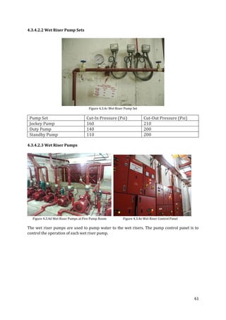 61
4.3.4.2.2 Wet Riser Pump Sets
Figure 4.3.4c Wet Riser Pump Set
Pump Set Cut-In Pressure (Psi) Cut-Out Pressure (Psi)
Jockey Pump 160 210
Duty Pump 140 200
Standby Pump 110 200
4.3.4.2.3 Wet Riser Pumps
Figure 4.3.4d Wet Riser Pumps at Fire Pump Room Figure 4.3.4e Wet Riser Control Panel
The wet riser pumps are used to pump water to the wet risers. The pump control panel is to
control the operation of each wet riser pump.
 
