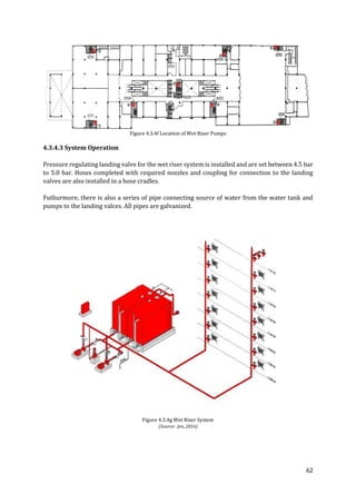 62
Figure 4.3.4f Location of Wet Riser Pumps
4.3.4.3 System Operation
Pressure regulating landing valve for the wet riser system is installed and are set between 4.5 bar
to 5.0 bar. Hoses completed with required nozzles and coupling for connection to the landing
valves are also installed in a hose cradles.
Futhurmore, there is also a series of pipe connecting source of water from the water tank and
pumps to the landing valces. All pipes are galvanized.
Figure 4.3.4g Wet Riser System
(Source: Jon, 2016)
 
