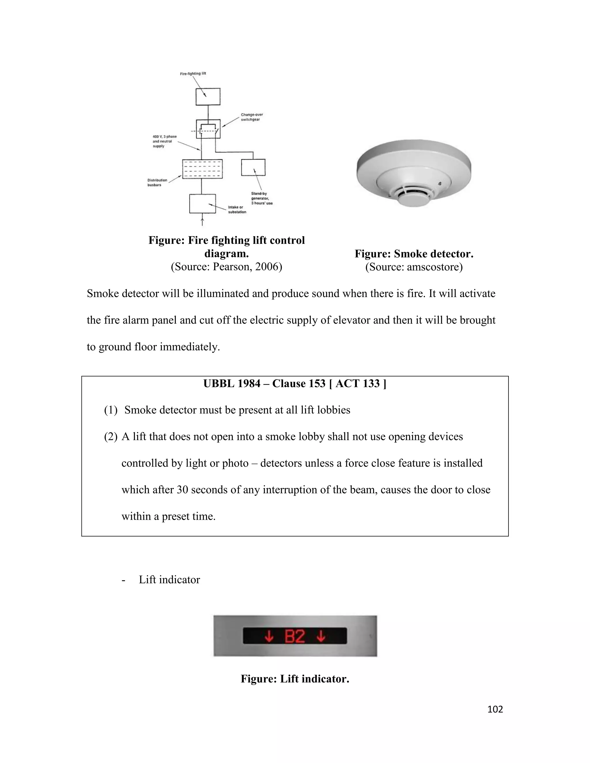 102
Figure: Fire fighting lift control
diagram.
(Source: Pearson, 2006)
Figure: Smoke detector.
(Source: amscostore)
Smoke detector will be illuminated and produce sound when there is fire. It will activate
the fire alarm panel and cut off the electric supply of elevator and then it will be brought
to ground floor immediately.
UBBL 1984 – Clause 153 [ ACT 133 ]
(1) Smoke detector must be present at all lift lobbies
(2) A lift that does not open into a smoke lobby shall not use opening devices
controlled by light or photo – detectors unless a force close feature is installed
which after 30 seconds of any interruption of the beam, causes the door to close
within a preset time.
- Lift indicator
Figure: Lift indicator.
 