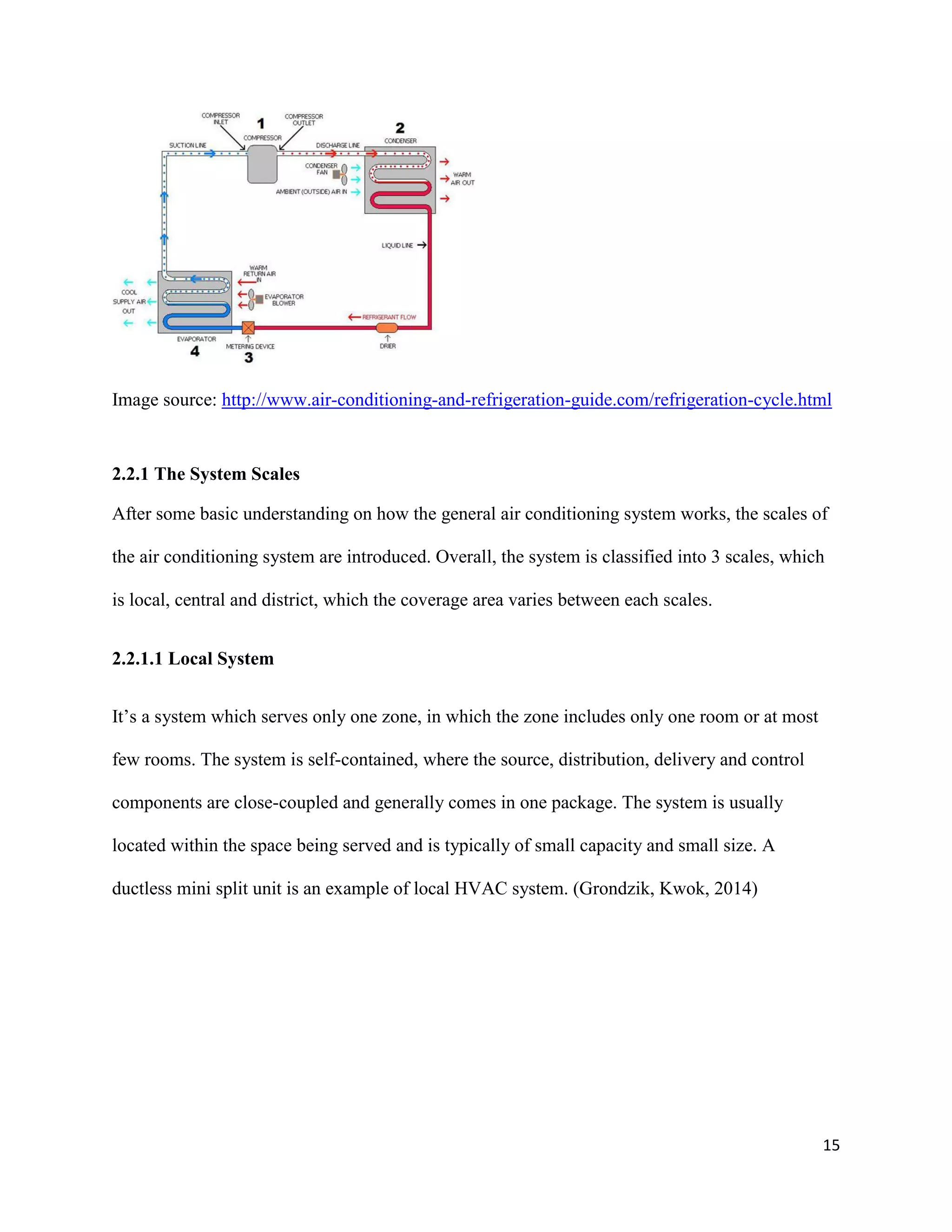 15
Image source: http://www.air-conditioning-and-refrigeration-guide.com/refrigeration-cycle.html
2.2.1 The System Scales
After some basic understanding on how the general air conditioning system works, the scales of
the air conditioning system are introduced. Overall, the system is classified into 3 scales, which
is local, central and district, which the coverage area varies between each scales.
2.2.1.1 Local System
It’s a system which serves only one zone, in which the zone includes only one room or at most
few rooms. The system is self-contained, where the source, distribution, delivery and control
components are close-coupled and generally comes in one package. The system is usually
located within the space being served and is typically of small capacity and small size. A
ductless mini split unit is an example of local HVAC system. (Grondzik, Kwok, 2014)
 