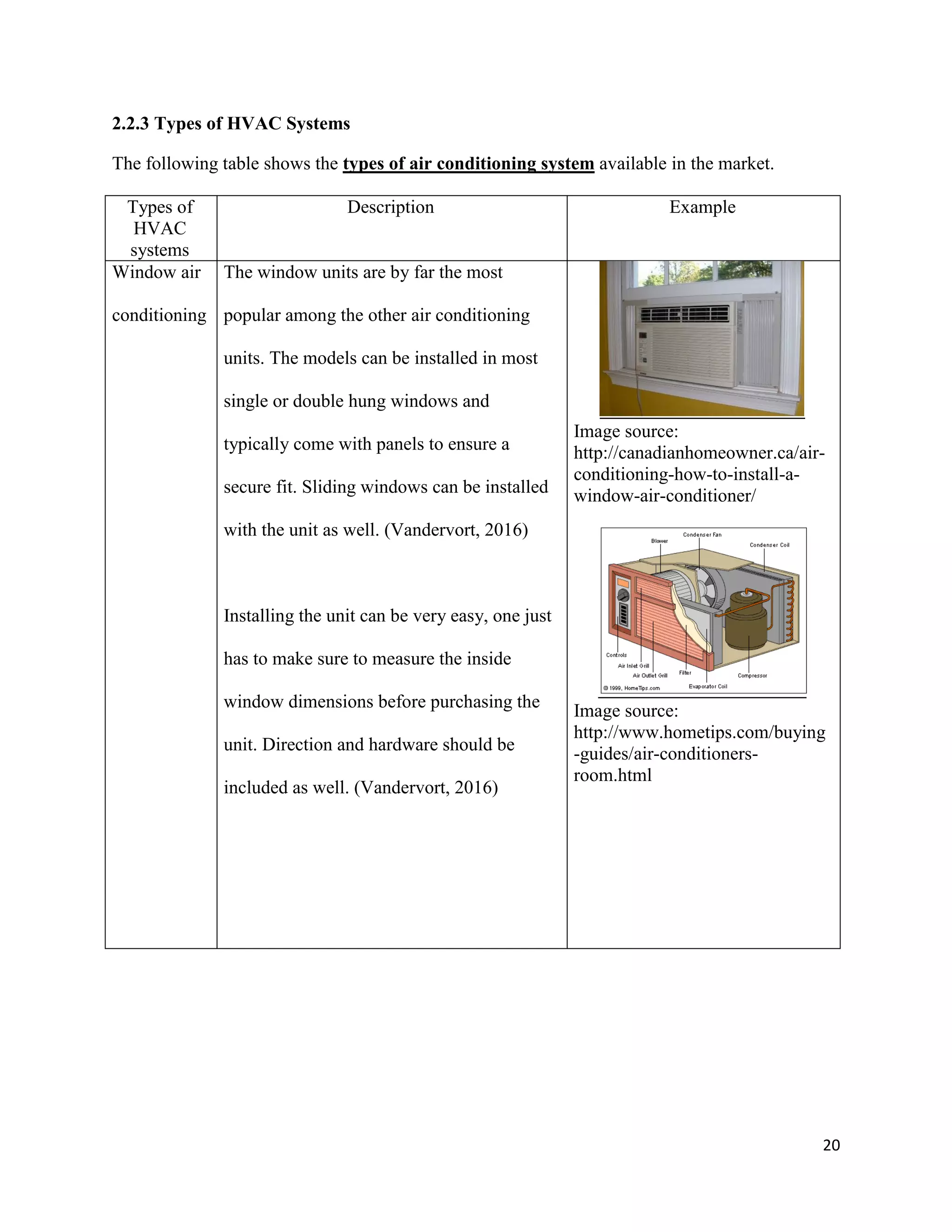 20
2.2.3 Types of HVAC Systems
The following table shows the types of air conditioning system available in the market.
Types of
HVAC
systems
Description Example
Window air
conditioning
The window units are by far the most
popular among the other air conditioning
units. The models can be installed in most
single or double hung windows and
typically come with panels to ensure a
secure fit. Sliding windows can be installed
with the unit as well. (Vandervort, 2016)
Installing the unit can be very easy, one just
has to make sure to measure the inside
window dimensions before purchasing the
unit. Direction and hardware should be
included as well. (Vandervort, 2016)
Image source:
http://canadianhomeowner.ca/air-
conditioning-how-to-install-a-
window-air-conditioner/
Image source:
http://www.hometips.com/buying
-guides/air-conditioners-
room.html
 