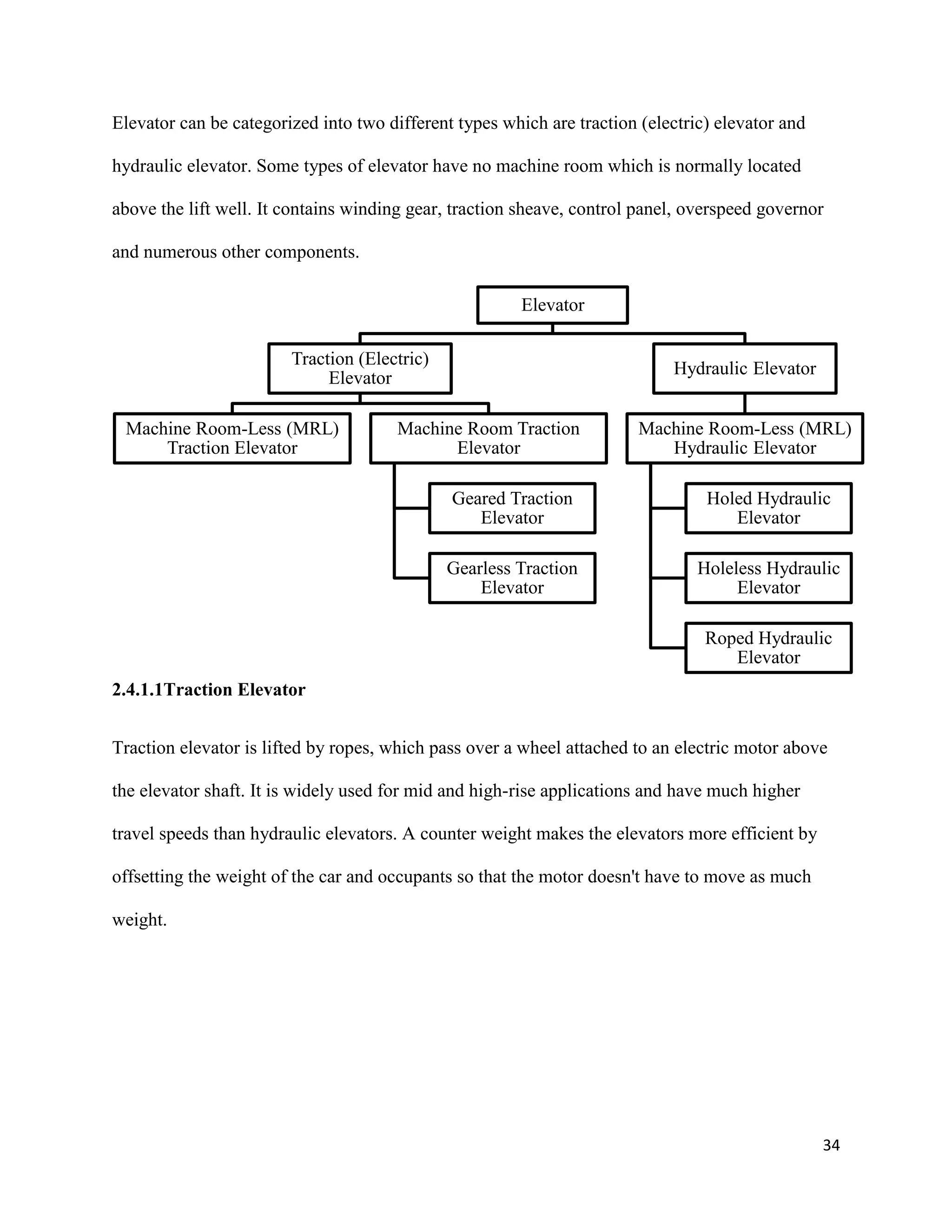 34
Elevator can be categorized into two different types which are traction (electric) elevator and
hydraulic elevator. Some types of elevator have no machine room which is normally located
above the lift well. It contains winding gear, traction sheave, control panel, overspeed governor
and numerous other components.
2.4.1.1Traction Elevator
Traction elevator is lifted by ropes, which pass over a wheel attached to an electric motor above
the elevator shaft. It is widely used for mid and high-rise applications and have much higher
travel speeds than hydraulic elevators. A counter weight makes the elevators more efficient by
offsetting the weight of the car and occupants so that the motor doesn't have to move as much
weight.
Elevator
Traction (Electric)
Elevator
Machine Room-Less (MRL)
Traction Elevator
Machine Room Traction
Elevator
Geared Traction
Elevator
Gearless Traction
Elevator
Hydraulic Elevator
Machine Room-Less (MRL)
Hydraulic Elevator
Holed Hydraulic
Elevator
Holeless Hydraulic
Elevator
Roped Hydraulic
Elevator
 