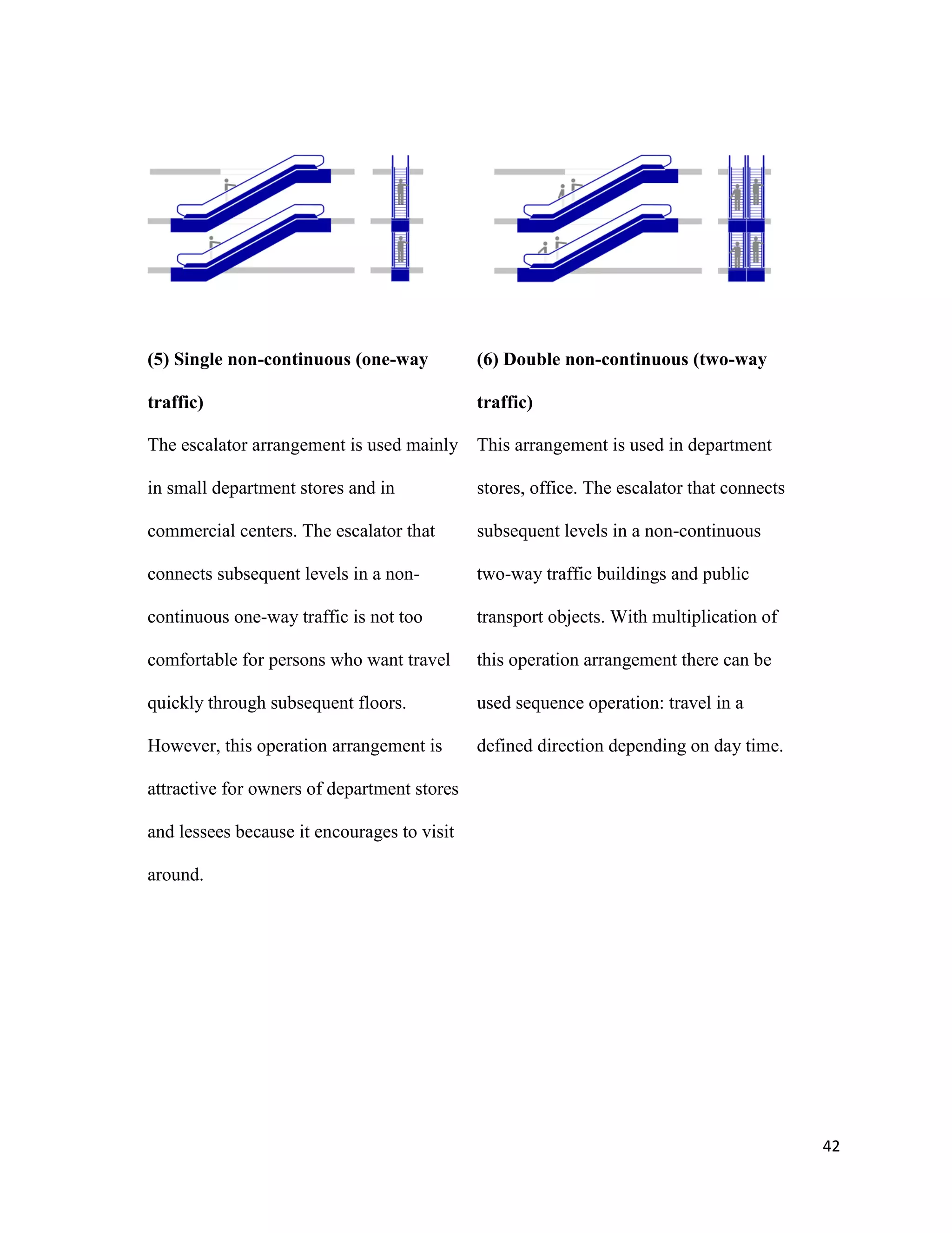 42
(5) Single non-continuous (one-way
traffic)
The escalator arrangement is used mainly
in small department stores and in
commercial centers. The escalator that
connects subsequent levels in a non-
continuous one-way traffic is not too
comfortable for persons who want travel
quickly through subsequent floors.
However, this operation arrangement is
attractive for owners of department stores
and lessees because it encourages to visit
around.
(6) Double non-continuous (two-way
traffic)
This arrangement is used in department
stores, office. The escalator that connects
subsequent levels in a non-continuous
two-way traffic buildings and public
transport objects. With multiplication of
this operation arrangement there can be
used sequence operation: travel in a
defined direction depending on day time.
 