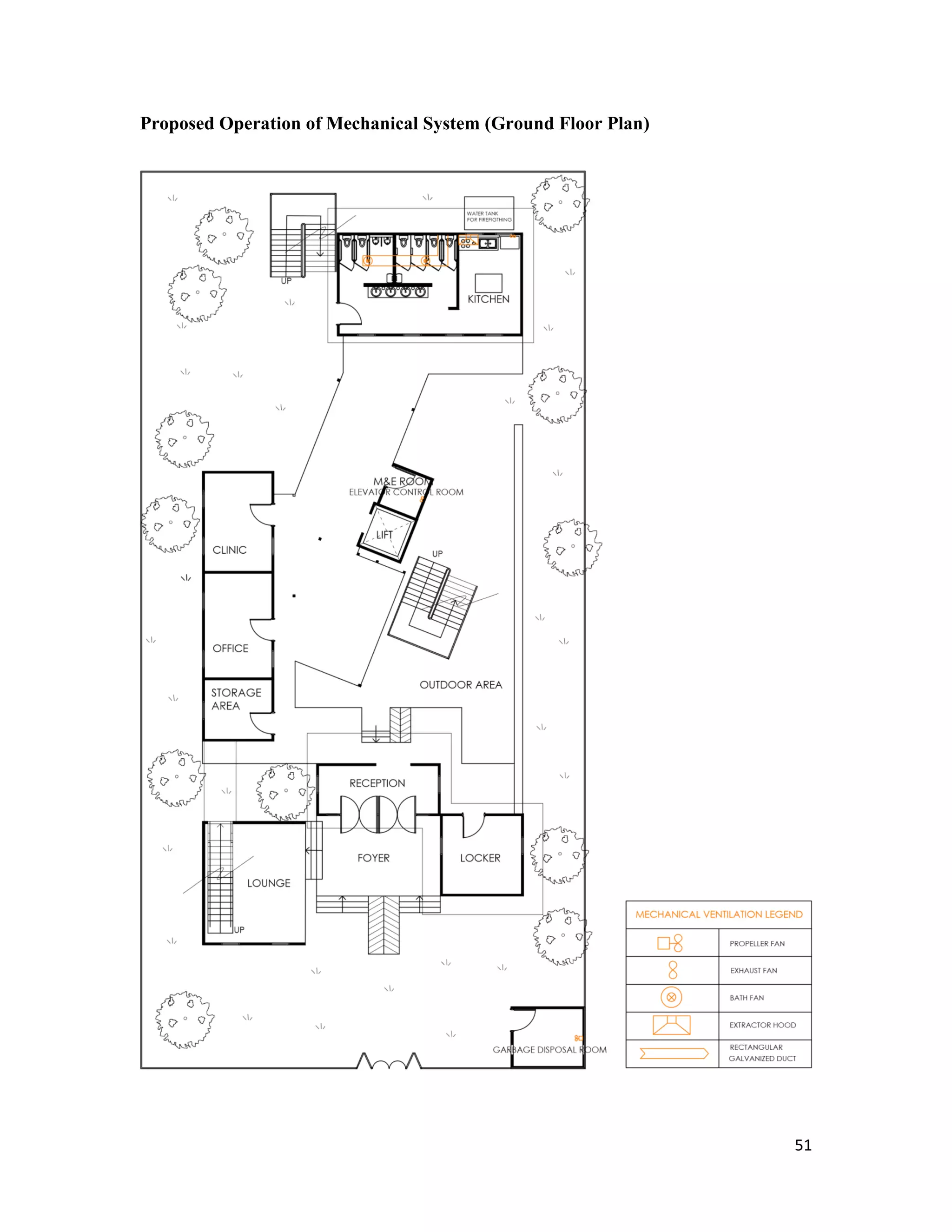 51
Proposed Operation of Mechanical System (Ground Floor Plan)
 