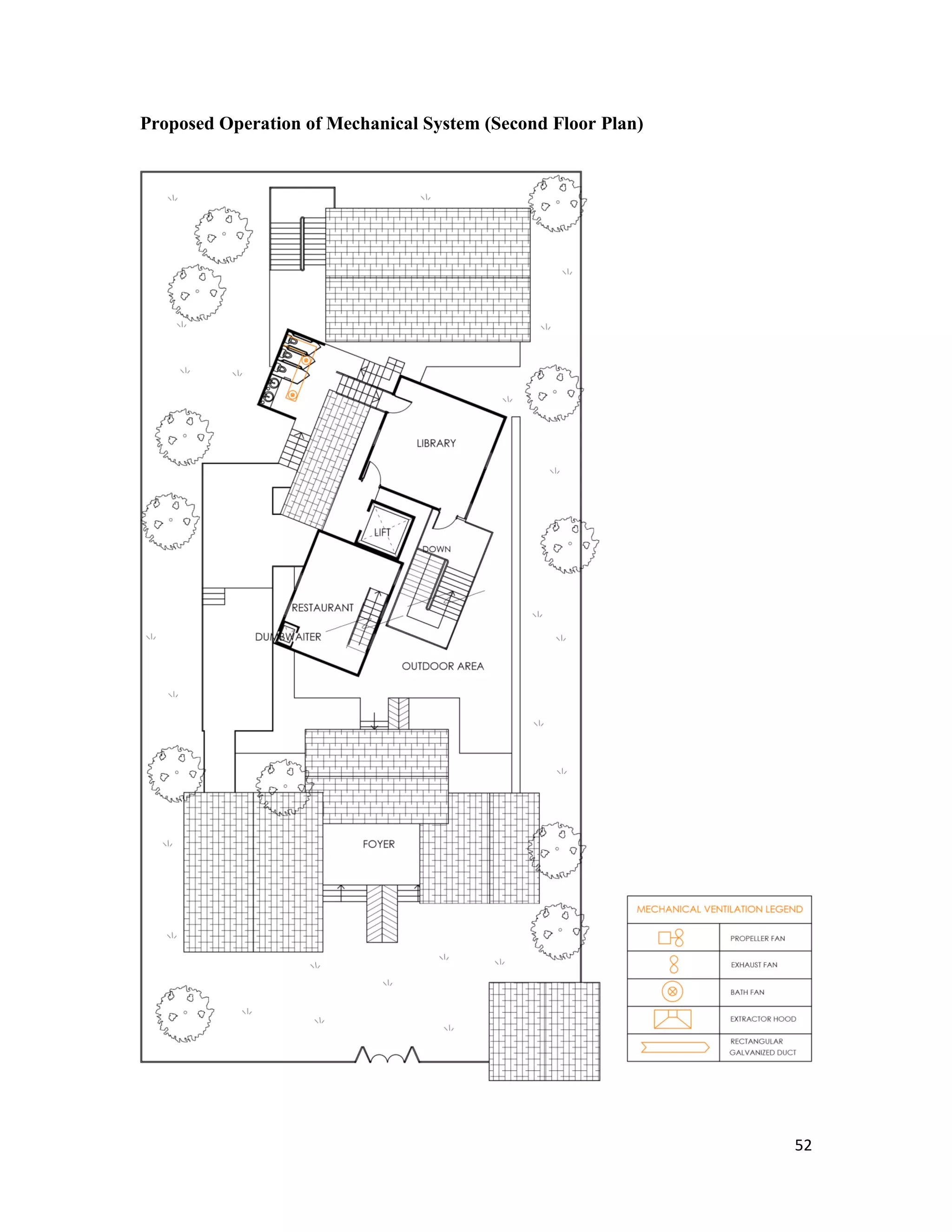 52
Proposed Operation of Mechanical System (Second Floor Plan)
 
