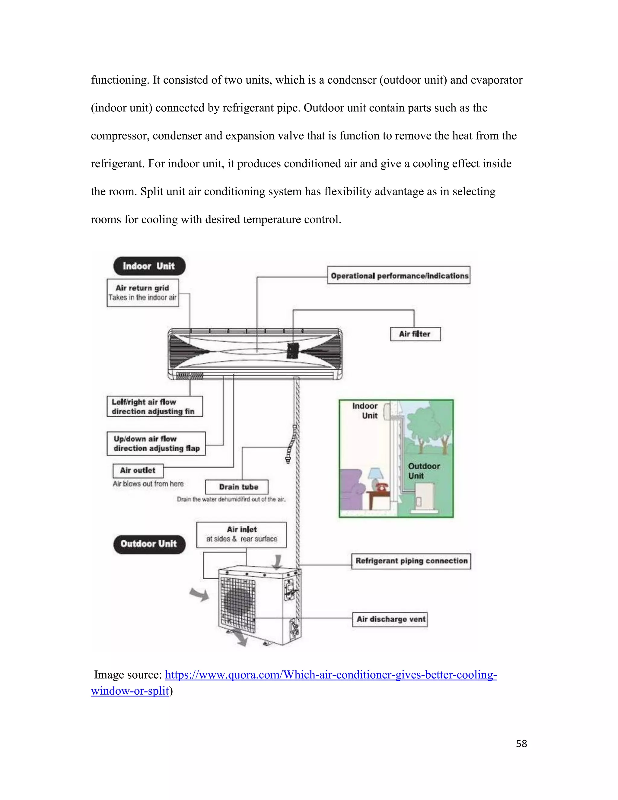 58
functioning. It consisted of two units, which is a condenser (outdoor unit) and evaporator
(indoor unit) connected by refrigerant pipe. Outdoor unit contain parts such as the
compressor, condenser and expansion valve that is function to remove the heat from the
refrigerant. For indoor unit, it produces conditioned air and give a cooling effect inside
the room. Split unit air conditioning system has flexibility advantage as in selecting
rooms for cooling with desired temperature control.
Image source: https://www.quora.com/Which-air-conditioner-gives-better-cooling-
window-or-split)
 