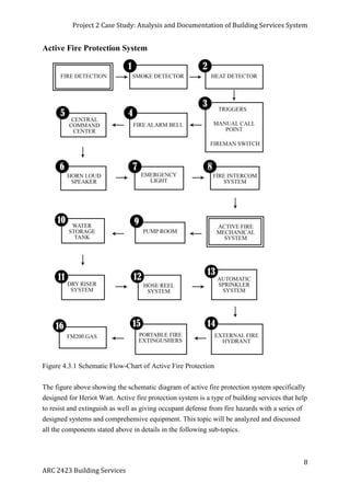 Project 2 Case Study: Analysis and Documentation of Building Services System
8
ARC 2423 Building Services
Active Fire Protection System
Figure 4.3.1 Schematic Flow-Chart of Active Fire Protection
The figure above showing the schematic diagram of active fire protection system specifically
designed for Heriot Watt. Active fire protection system is a type of building services that help
to resist and extinguish as well as giving occupant defense from fire hazards with a series of
designed systems and comprehensive equipment. This topic will be analyzed and discussed
all the components stated above in details in the following sub-topics.
 