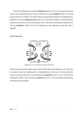 11 | P a g e
Firstly, the refrigerant goes into the compressor (refer 2.3.2.3) as a low pressure gas and
comes out as a high pressure gas. The gas will then move to the condenser (refer 2.3.2.4) and
the gas will start to condense into liquid while removing its heat outside. As the high pressure
liquid flows into the expansion valve (refer 2.3.2.6), the flow of liquid is restricted and the
pressure is lowered as it leaves the expansion valve. After that, the low pressure liquid moves
into the evaporator (refer to 2.3.2.7) and ended up in the compressor where the cycle is
repeated.
2.3.2.2 Air Cycle
The air cycle between the interior spaces and the AHU room works together as one. Air cycle
is a process where the conditioned air is distributed back to the room. The heat inside the
spaces is removed when the air is absorbed by the evaporator (refer to 2.3.2.7). Then the hot
refrigerant will flow back towards the condenser (refer to 2.3.2.4) and release the heat back
to the external environment.
▲Figure 2.3.2.2.1: Schematic diagram of Air Cycle
 