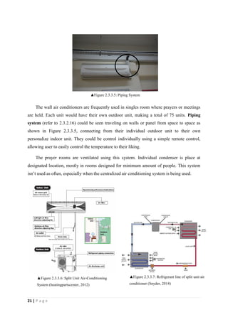 21 | P a g e
The wall air conditioners are frequently used in singles room where prayers or meetings
are held. Each unit would have their own outdoor unit, making a total of 75 units. Piping
system (refer to 2.3.2.16) could be seen traveling on walls or panel from space to space as
shown in Figure 2.3.3.5, connecting from their individual outdoor unit to their own
personalize indoor unit. They could be control individually using a simple remote control,
allowing user to easily control the temperature to their liking.
The prayer rooms are ventilated using this system. Individual condenser is place at
designated location, mostly in rooms designed for minimum amount of people. This system
isn’t used as often, especially when the centralized air conditioning system is being used.
▲Figure 2.3.3.5: Piping System
▲Figure 2.3.3.6: Split Unit Air-Conditioning
System (heatingpartscenter, 2012)
▲Figure 2.3.3.7: Refrigerant line of split unit air
conditioner (Snyder, 2014)
 