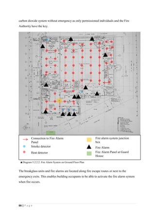 66 | P a g e
carbon dioxide system without emergency as only permissioned individuals and the Fire
Authority have the key.
The breakglass units and fire alarms are located along fire escape routes or next to the
emergency exits. This enables building occupants to be able to activate the fire alarm system
when fire occurs.
▲Diagram 5.2.2.2: Fire Alarm System on Ground Floor Plan
Smoke detector
Fire Alarm Panel at Guard
House
Heat detector
Connection to Fire Alarm
Panel
Fire alarm system junction
box
Fire Alarm
 