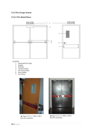 75 | P a g e
5.3.2 Fire Escape System
5.3.2.1 Fire Rated Doors
LEGEND
1. Illuminated Exit Sign
2. Stopper
3. Push Bar
4. Latches & Bolts
5. Fire Vision Panel
6. Door Handle
7. Fire Notice
1
2
4
3
5
6
7
▲ Figure 5.3.2.1.1: 900 x 2100 1
hour fire rated door.
▲Figure 5.3.2.1.2: 1800 x 2100 2
hour fire rated door.
 