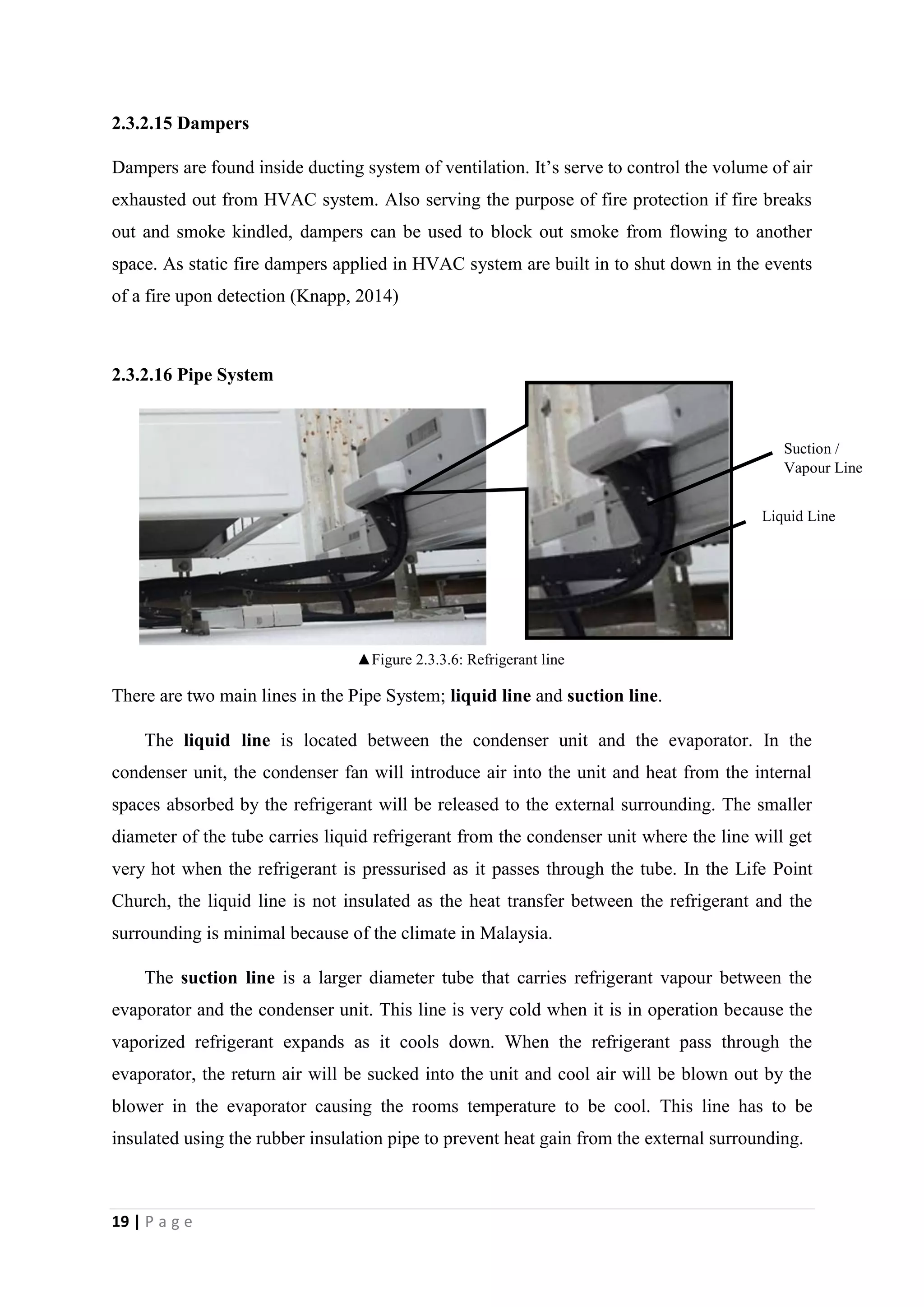 19 | P a g e
2.3.2.15 Dampers
Dampers are found inside ducting system of ventilation. It’s serve to control the volume of air
exhausted out from HVAC system. Also serving the purpose of fire protection if fire breaks
out and smoke kindled, dampers can be used to block out smoke from flowing to another
space. As static fire dampers applied in HVAC system are built in to shut down in the events
of a fire upon detection (Knapp, 2014)
2.3.2.16 Pipe System
There are two main lines in the Pipe System; liquid line and suction line.
The liquid line is located between the condenser unit and the evaporator. In the
condenser unit, the condenser fan will introduce air into the unit and heat from the internal
spaces absorbed by the refrigerant will be released to the external surrounding. The smaller
diameter of the tube carries liquid refrigerant from the condenser unit where the line will get
very hot when the refrigerant is pressurised as it passes through the tube. In the Life Point
Church, the liquid line is not insulated as the heat transfer between the refrigerant and the
surrounding is minimal because of the climate in Malaysia.
The suction line is a larger diameter tube that carries refrigerant vapour between the
evaporator and the condenser unit. This line is very cold when it is in operation because the
vaporized refrigerant expands as it cools down. When the refrigerant pass through the
evaporator, the return air will be sucked into the unit and cool air will be blown out by the
blower in the evaporator causing the rooms temperature to be cool. This line has to be
insulated using the rubber insulation pipe to prevent heat gain from the external surrounding.
Suction /
Vapour Line
Liquid Line
▲Figure 2.3.3.6: Refrigerant line
 