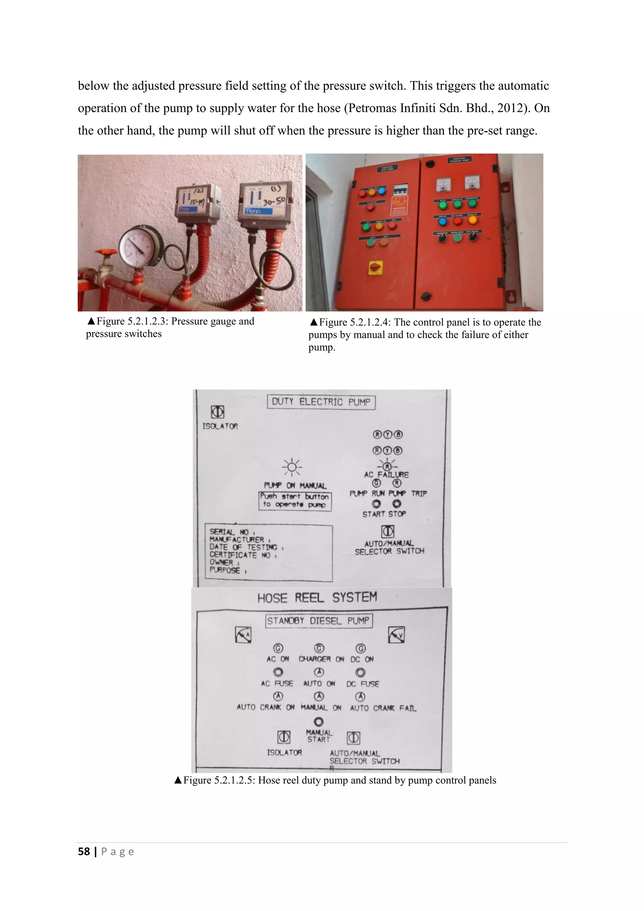58 | P a g e
below the adjusted pressure field setting of the pressure switch. This triggers the automatic
operation of the pump to supply water for the hose (Petromas Infiniti Sdn. Bhd., 2012). On
the other hand, the pump will shut off when the pressure is higher than the pre-set range.
▲Figure 5.2.1.2.5: Hose reel duty pump and stand by pump control panels
▲Figure 5.2.1.2.3: Pressure gauge and
pressure switches
▲Figure 5.2.1.2.4: The control panel is to operate the
pumps by manual and to check the failure of either
pump.
 