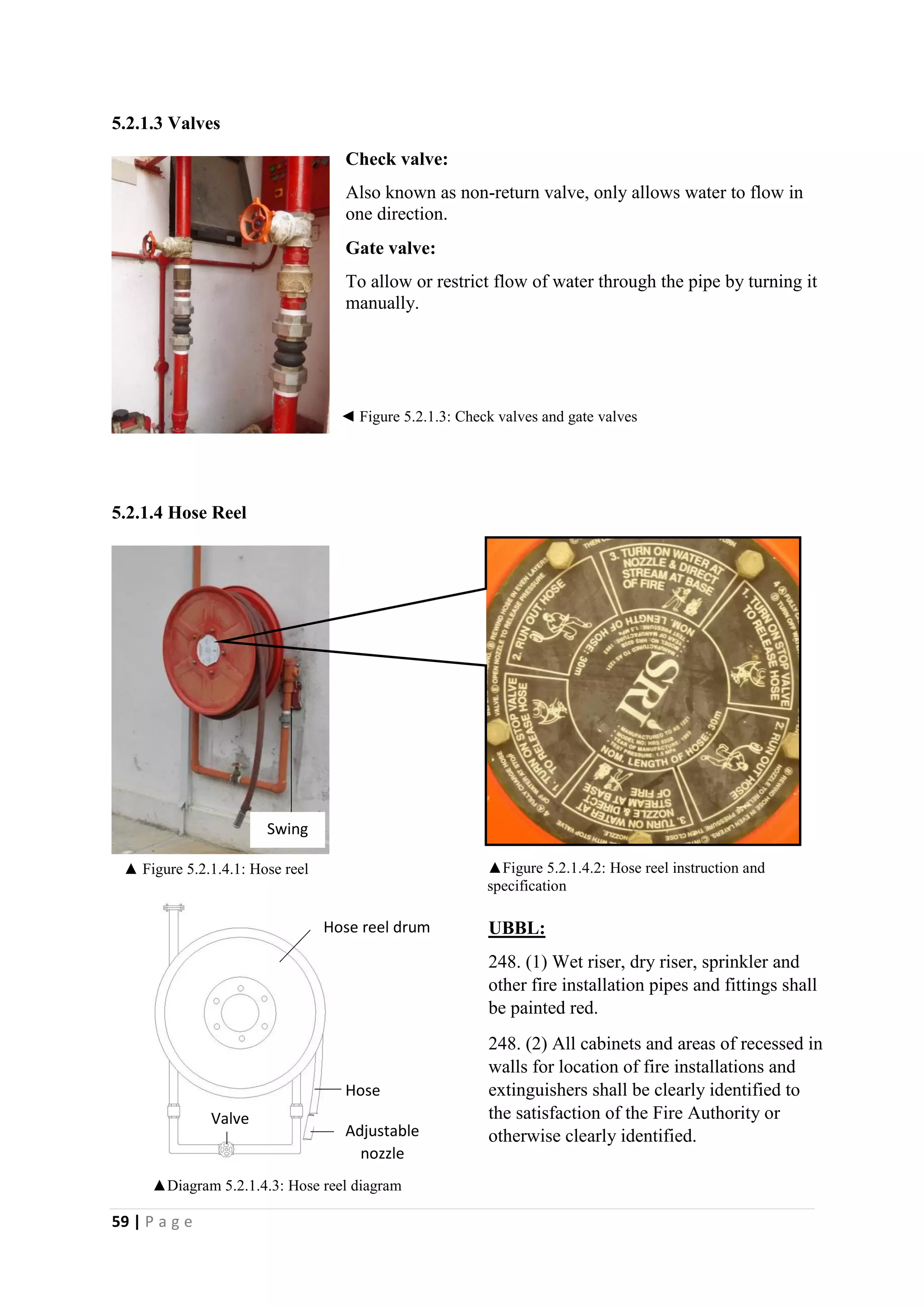 59 | P a g e
5.2.1.3 Valves
5.2.1.4 Hose Reel
UBBL:
248. (1) Wet riser, dry riser, sprinkler and
other fire installation pipes and fittings shall
be painted red.
248. (2) All cabinets and areas of recessed in
walls for location of fire installations and
extinguishers shall be clearly identified to
the satisfaction of the Fire Authority or
otherwise clearly identified.
▲Diagram 5.2.1.4.3: Hose reel diagram
▲ Figure 5.2.1.4.1: Hose reel
Check valve:
Also known as non-return valve, only allows water to flow in
one direction.
Gate valve:
To allow or restrict flow of water through the pipe by turning it
manually.
▲Figure 5.2.1.4.2: Hose reel instruction and
specification
Swing
Adjustable
nozzle
Hose
Hose reel drum
Valve
◄ Figure 5.2.1.3: Check valves and gate valves
 