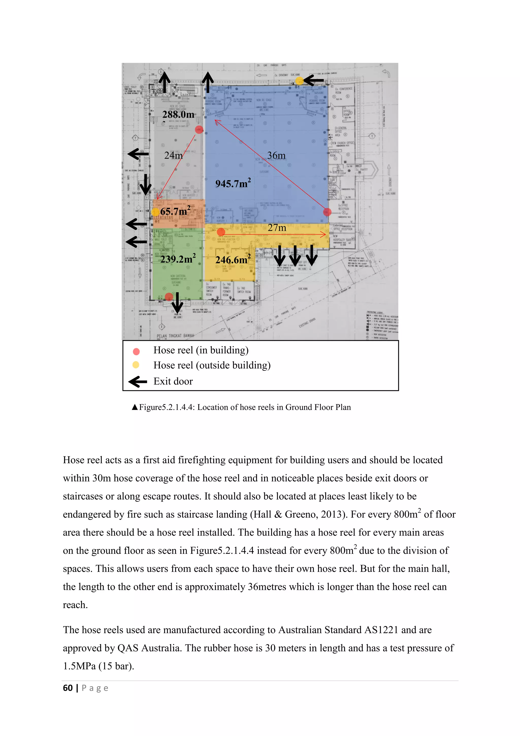 60 | P a g e
Hose reel acts as a first aid firefighting equipment for building users and should be located
within 30m hose coverage of the hose reel and in noticeable places beside exit doors or
staircases or along escape routes. It should also be located at places least likely to be
endangered by fire such as staircase landing (Hall & Greeno, 2013). For every 800m2
of floor
area there should be a hose reel installed. The building has a hose reel for every main areas
on the ground floor as seen in Figure5.2.1.4.4 instead for every 800m2
due to the division of
spaces. This allows users from each space to have their own hose reel. But for the main hall,
the length to the other end is approximately 36metres which is longer than the hose reel can
reach.
The hose reels used are manufactured according to Australian Standard AS1221 and are
approved by QAS Australia. The rubber hose is 30 meters in length and has a test pressure of
1.5MPa (15 bar).
945.7m2
246.6m2
288.0m
2
239.2m2
65.7m2
36m24m
27m
Hose reel (in building)
Hose reel (outside building)
Exit door
▲Figure5.2.1.4.4: Location of hose reels in Ground Floor Plan
 