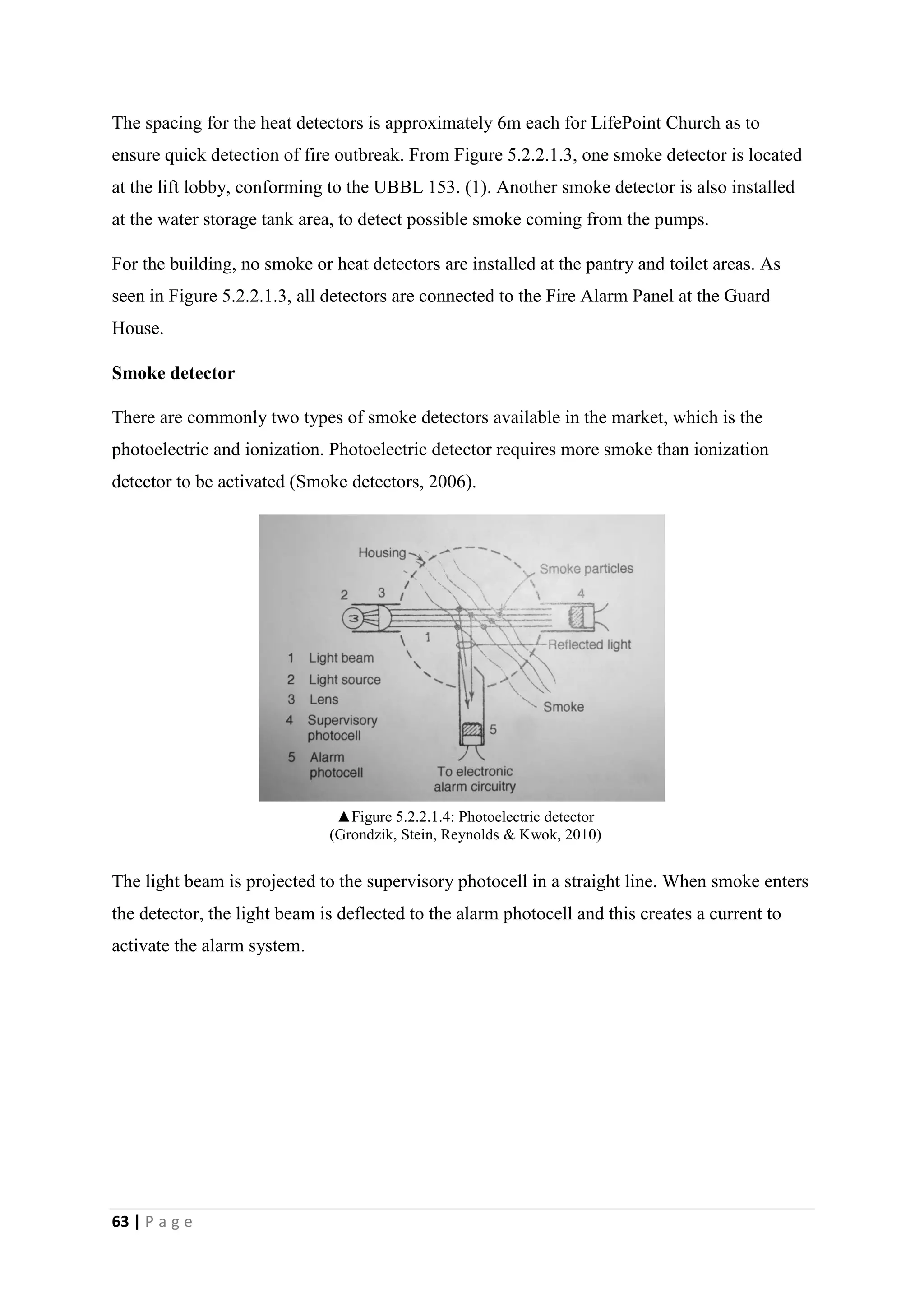 63 | P a g e
The spacing for the heat detectors is approximately 6m each for LifePoint Church as to
ensure quick detection of fire outbreak. From Figure 5.2.2.1.3, one smoke detector is located
at the lift lobby, conforming to the UBBL 153. (1). Another smoke detector is also installed
at the water storage tank area, to detect possible smoke coming from the pumps.
For the building, no smoke or heat detectors are installed at the pantry and toilet areas. As
seen in Figure 5.2.2.1.3, all detectors are connected to the Fire Alarm Panel at the Guard
House.
Smoke detector
There are commonly two types of smoke detectors available in the market, which is the
photoelectric and ionization. Photoelectric detector requires more smoke than ionization
detector to be activated (Smoke detectors, 2006).
The light beam is projected to the supervisory photocell in a straight line. When smoke enters
the detector, the light beam is deflected to the alarm photocell and this creates a current to
activate the alarm system.
▲Figure 5.2.2.1.4: Photoelectric detector
(Grondzik, Stein, Reynolds & Kwok, 2010)
 