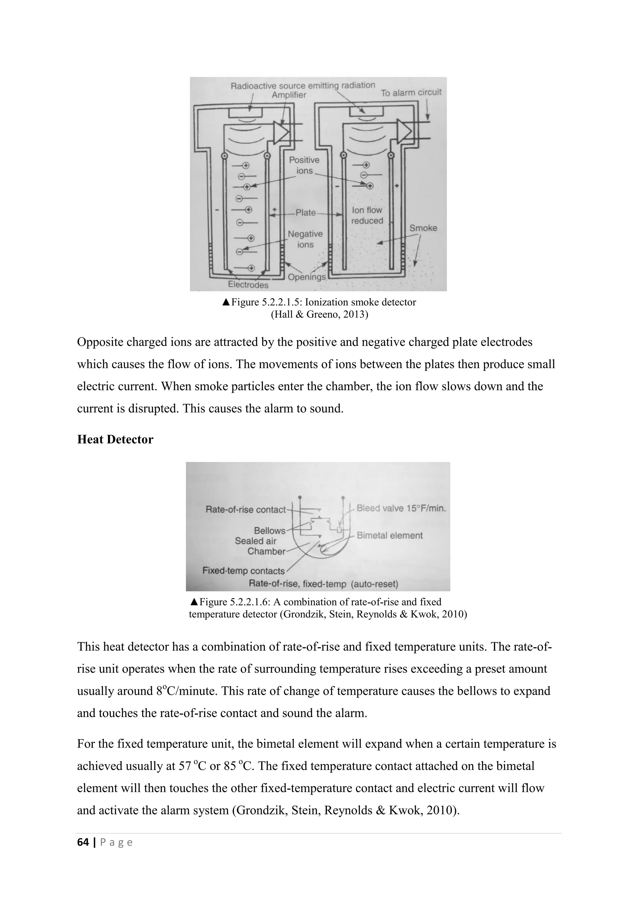 64 | P a g e
Opposite charged ions are attracted by the positive and negative charged plate electrodes
which causes the flow of ions. The movements of ions between the plates then produce small
electric current. When smoke particles enter the chamber, the ion flow slows down and the
current is disrupted. This causes the alarm to sound.
Heat Detector
This heat detector has a combination of rate-of-rise and fixed temperature units. The rate-of-
rise unit operates when the rate of surrounding temperature rises exceeding a preset amount
usually around 8o
C/minute. This rate of change of temperature causes the bellows to expand
and touches the rate-of-rise contact and sound the alarm.
For the fixed temperature unit, the bimetal element will expand when a certain temperature is
achieved usually at 57 o
C or 85 o
C. The fixed temperature contact attached on the bimetal
element will then touches the other fixed-temperature contact and electric current will flow
and activate the alarm system (Grondzik, Stein, Reynolds & Kwok, 2010).
▲Figure 5.2.2.1.5: Ionization smoke detector
(Hall & Greeno, 2013)
▲Figure 5.2.2.1.6: A combination of rate-of-rise and fixed
temperature detector (Grondzik, Stein, Reynolds & Kwok, 2010)
 