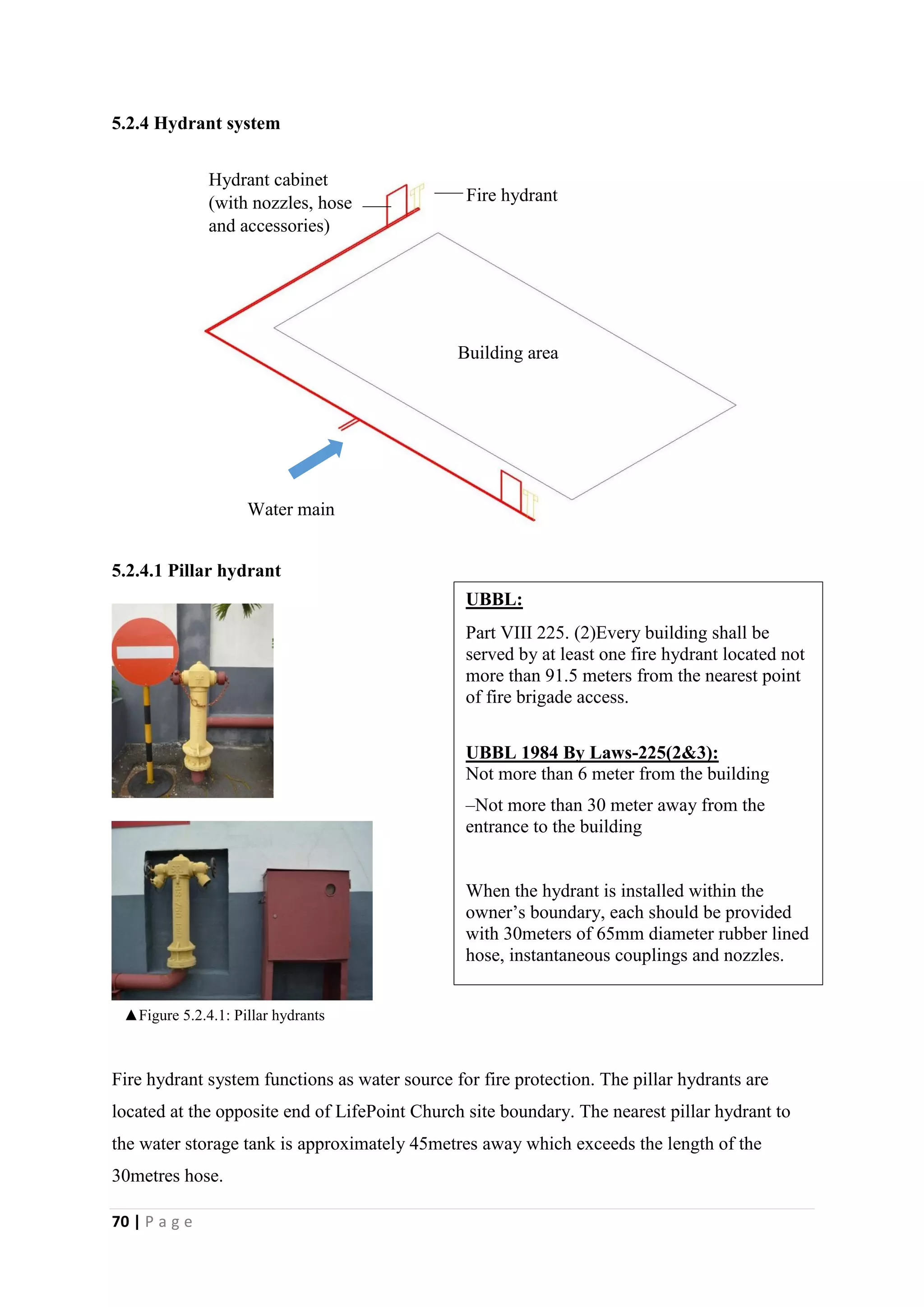 70 | P a g e
5.2.4 Hydrant system
5.2.4.1 Pillar hydrant
Fire hydrant system functions as water source for fire protection. The pillar hydrants are
located at the opposite end of LifePoint Church site boundary. The nearest pillar hydrant to
the water storage tank is approximately 45metres away which exceeds the length of the
30metres hose.
Building area
Fire hydrant
Hydrant cabinet
(with nozzles, hose
and accessories)
Water main
UBBL:
Part VIII 225. (2)Every building shall be
served by at least one fire hydrant located not
more than 91.5 meters from the nearest point
of fire brigade access.
UBBL 1984 By Laws-225(2&3):
Not more than 6 meter from the building
–Not more than 30 meter away from the
entrance to the building
When the hydrant is installed within the
owner’s boundary, each should be provided
with 30meters of 65mm diameter rubber lined
hose, instantaneous couplings and nozzles.
▲Figure 5.2.4.1: Pillar hydrants
 