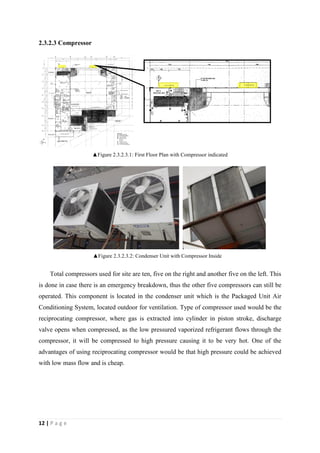 12 | P a g e
2.3.2.3 Compressor
▲Figure 2.3.2.3.1: First Floor Plan with Compressor indicated
Total compressors used for site are ten, five on the right and another five on the left. This
is done in case there is an emergency breakdown, thus the other five compressors can still be
operated. This component is located in the condenser unit which is the Packaged Unit Air
Conditioning System, located outdoor for ventilation. Type of compressor used would be the
reciprocating compressor, where gas is extracted into cylinder in piston stroke, discharge
valve opens when compressed, as the low pressured vaporized refrigerant flows through the
compressor, it will be compressed to high pressure causing it to be very hot. One of the
advantages of using reciprocating compressor would be that high pressure could be achieved
with low mass flow and is cheap.
▲Figure 2.3.2.3.2: Condenser Unit with Compressor Inside
 