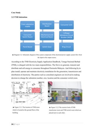 26 | P a g e
Case Study
3.2 TNB Substation
▲ Diagram 3.2: Schematic diagram of the system component of the electrical power supply system flow from
the input to the output source.
According to the TNB Electricity Supply Application Handbook, Tenaga Nasional Berhad
(TNB), is charged with the two main responsibilities. The first is to generate, transmit and
distribute and sell energy to consumer throughout Peninsula Malaysia. And following by to
plan install, operate and maintain electricity installation for the generation, transmission and
distribution of electricity. The parties such as consultant engineers are involved in making
decision to change the substation number, size, location and the consumer switch room.
From substation
supply
Consumer
Switch Room
Panel Board Switch Gear
Mechanical and
Electrical Room
Distribution
Board
Consumer Unit
3 Phase
Miniature Circuit
Breaker (MCB)
Ring Circuit
▲ Figure 3.2.1 The location of TNB room
which is located at the ground floor of the
building.
▲ Figure 3.2.2 The exterior look of TNB
transformer room and TNB switch room which are
placed next to each other.
 