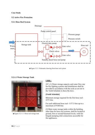 55 | P a g e
Case Study
5.2 Active Fire Protection
5.2.1 Hose Reel System
▲Figure 5.2.1: Schematic drawing from hose reel system
5.2.1.1 Water Storage Tank
UBBL:
247. (1) Water storage capacity and water flow rate
for fire fighting systems and installations shall be
provided in accordance with the scale as set out in
the Tenth Schedule to these By-laws.
[Tenth Schedule]
Minimum storage required for the first hose reel-
2275 litre
For each additional hose reel- 1137.5 litre up to a
maximum of 9100 litre
(2) Main water storage tanks within the building,
other than for hose reel systems, shall be located at
ground, first or second basement levels, with fire
brigade pumping inlet connections accessible for
fire appliances.
▲Figure 5.2.1.1.1 Hose reel storage tank
Pressure switch
Pump control panel
Storage tank
Gate valve Hose reel
Standby diesel hose reel pump
Pressure gauge
Electric duty pump
Water
main
Check valves
Drainage
Gate valve
 