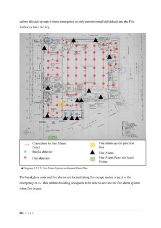 66 | P a g e
carbon dioxide system without emergency as only permissioned individuals and the Fire
Authority have the key.
The breakglass units and fire alarms are located along fire escape routes or next to the
emergency exits. This enables building occupants to be able to activate the fire alarm system
when fire occurs.
▲Diagram 5.2.2.2: Fire Alarm System on Ground Floor Plan
Smoke detector
Fire Alarm Panel at Guard
House
Heat detector
Connection to Fire Alarm
Panel
Fire alarm system junction
box
Fire Alarm
 