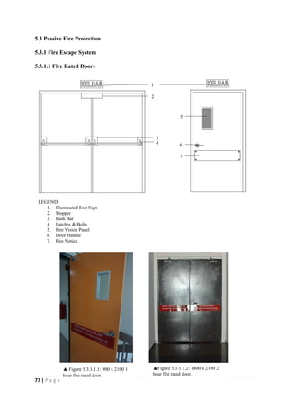 77 | P a g e
5.3 Passive Fire Protection
5.3.1 Fire Escape System
5.3.1.1 Fire Rated Doors
LEGEND
1. Illuminated Exit Sign
2. Stopper
3. Push Bar
4. Latches & Bolts
5. Fire Vision Panel
6. Door Handle
7. Fire Notice
1
2
4
3
5
6
7
▲ Figure 5.3.1.1.1: 900 x 2100 1
hour fire rated door.
▲Figure 5.3.1.1.2: 1800 x 2100 2
hour fire rated door.
 