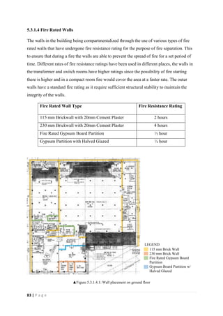 83 | P a g e
5.3.1.4 Fire Rated Walls
The walls in the building being compartmentalized through the use of various types of fire
rated walls that have undergone fire resistance rating for the purpose of fire separation. This
to ensure that during a fire the walls are able to prevent the spread of fire for a set period of
time. Different rates of fire resistance ratings have been used in different places, the walls in
the transformer and switch rooms have higher ratings since the possibility of fire starting
there is higher and in a compact room fire would cover the area at a faster rate. The outer
walls have a standard fire rating as it require sufficient structural stability to maintain the
integrity of the walls.
Fire Rated Wall Type Fire Resistance Rating
115 mm Brickwall with 20mm Cement Plaster 2 hours
230 mm Brickwall with 20mm Cement Plaster 4 hours
Fire Rated Gypsum Board Partition ½ hour
Gypsum Partition with Halved Glazed ¼ hour
▲Figure 5.3.1.4.1: Wall placement on ground floor
115 mm Brick Wall
230 mm Brick Wall
Fire Rated Gypsum Board
Partition
Gypsum Board Partition w/
Halved Glazed
LEGEND
 