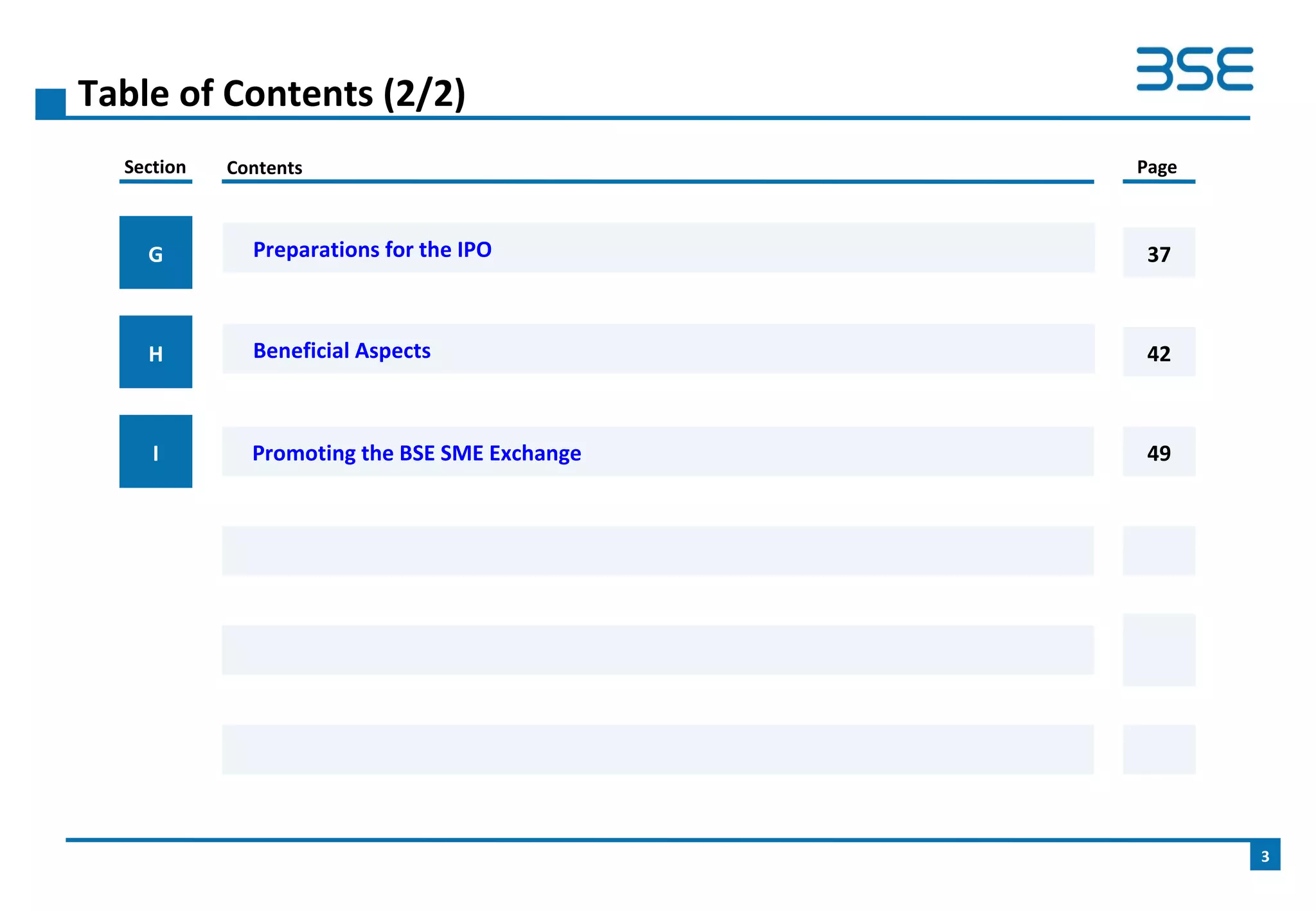 Section Contents Page
Table of Contents (2/2)
3
G Preparations for the IPO 37
H Beneficial Aspects 42
I Promoting the BSE SME Exchange 49
 