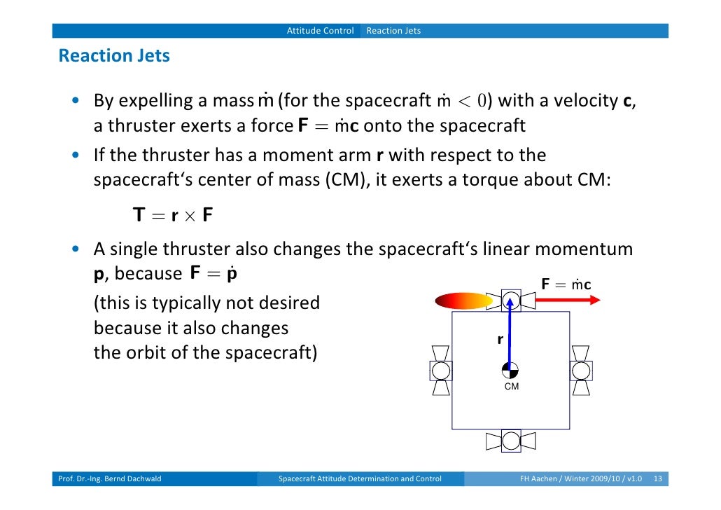 Bsf08 Spacecraft Attitude Determination And Control V1 0