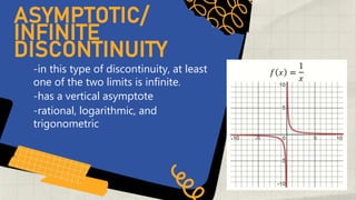 -in this type of discontinuity, at least
one of the two limits is infinite.
ASYMPTOTIC/
INFINITE
DISCONTINUITY
-has a vertical asymptote
-rational, logarithmic, and
trigonometric
 