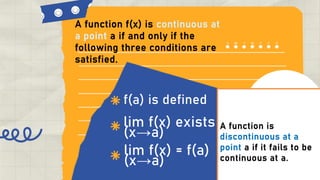 f(a) is defined
lim f(x) exists
(x→a)
A function f(x) is continuous at
a point a if and only if the
following three conditions are
satisfied.
lim f(x) = f(a)
(x→a)
A function is
discontinuous at a
point a if it fails to be
continuous at a.
 