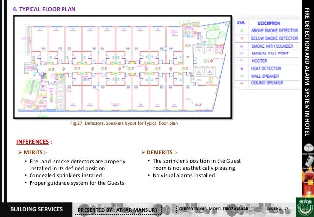 Fire Detection And Alarm System In Hotel
