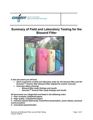 Summary of Field and Laboratory Testing for the
                Biosand Filter




In this document you will find:
    • Short summaries of field and laboratory tests for the biosand filter and the
       KanchanTM Arsenic filter (biosand filter adapted for arsenic removal)
    • Summary tables showing:
          o Biosand filter study findings and results
          o KanchanTM Arsenic filter study findings and results

All documents are categorized and listed in the following order:
1 – Peer reviewed, published papers
2 – High quality, unpublished papers
3 – Informal reports (field study, PowerPoint presentation, press release, personal
communication)
4 – Anecdotal reports/studies


Summary of All Biosand Filter Lab and Field Testing                     Page 1 of 27
Version: 2008-01
 