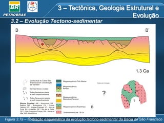 3 – Tectônica, Geologia Estrutural e
Evolução

3.2 – Evolução Tectono-sedimentar

Figura 3.7a – Ilustração esquemática da evolução tectono-sedimentar da Bacia do São Francisco

 