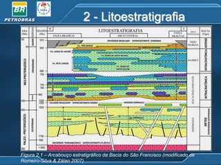 2 - Litoestratigrafia

Figura 2.1 – Arcabouço estratigráfico da Bacia do São Francisco (modificado de
Romeiro-Silva & Zálan 2007)

 