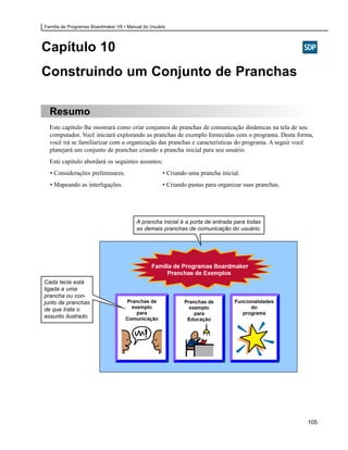 Família de Programas Boardmaker V6 • Manual do Usuário




Capítulo 10
Construindo um Conjunto de Pranchas

  Resumo
  Este capítulo lhe mostrará como criar conjuntos de pranchas de comunicação dinâmicas na tela de seu
  computador. Você iniciará explorando as pranchas de exemplo fornecidas com o programa. Desta forma,
  você irá se familiarizar com a organização das pranchas e características do programa. A seguir você
  planejará um conjunto de pranchas criando a prancha inicial para seu usuário.
  Este capítulo abordará os seguintes assuntos:
  • Considerações preliminares.                     • Criando uma prancha inicial.
  • Mapeando as interligações.                      • Criando pastas para organizar suas pranchas.




                                         A prancha inicial é a porta de entrada para todas
                                         as demais pranchas de comunicação do usuário.




Cada tecla está
ligada a uma
prancha ou con-
junto de pranchas
de que trata o
assunto ilustrado.




                                                                                                     105
 