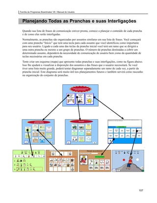 Família de Programas Boardmaker V6 • Manual do Usuário



  Planejando Todas as Pranchas e suas Interligações

  Quando sua lista de frases de comunicação estiver pronta, comece a planejar o conteúdo de cada prancha
  e de como elas serão interligadas.
  Normalmente, as pranchas são organizadas por assuntos similares em sua lista de frases. Você começará
  com uma prancha “Início” que terá uma tecla para cada assunto que você identificou como importante
  para seu usuário. Ligado a cada uma das teclas da prancha inicial você terá um ramo que se dirigirá a
  uma outra prancha ou mesmo a um grupo de pranchas. O número de pranchas destinadas a cobrir um
  determinado assunto, dependerá da necessidade de comunicação do usuário bem como da quantidade de
  teclas necessárias em cada prancha.
  Tente criar um esquema (mapa) que apresente todas pranchas e suas interligações, como na figura abaixo.
  Isso lhe ajudará a visualizar a disposição dos assuntos e das frases que o usuário necessitará. Se você
  tiver uma lista muito grande, poderá tentar diagramar separadamente um ramo de cada vez, a partir da
  prancha inicial. Este diagrama será muito útil nos planejamentos futuros e também servirá como rascunho
  na organização do conjunto de pranchas.




                                                                                                     107
 