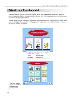 Capítulo 10 • Construindo um Conjunto de Pranchas



  Criando uma Prancha Inicial
  A primeira prancha que você criará será chamada “Início”. Ela será a porta de acesso para as demais
  pranchas quando da abertura do programa e deverá conter uma tecla para cada um dos principais assuntos
  de comunicação que você identificou.
  Todas as outras pranchas criadas para este usuário, terão obrigatoriamente uma tecla de interligação que o
  trará de volta à prancha inicial. Esta estratégia permitirá que usuário mude rapidamente para a prancha
  inicial e aos assuntos necessários.




                                  Exemplos de assuntos de comunicação:
                                   - Alimentos - Escola
                                   - Casa      - Necessidades
                                   - Roupas    - Conversação




      Toda nova prancha
      deverá ter uma tecla
      interligando-a à
      prancha inicial.



108
 
