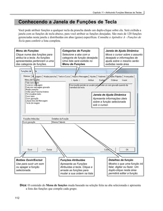 Capítulo 11 • Atribuindo Funções Básicas às Teclas



  Conhecendo a Janela de Funções de Tecla
  Você pode atribuir funções a qualquer tecla da prancha dando um duplo-clique sobre ela. Será exibida a
  janela com as funções de tecla abaixo, para você atribuir as funções desejadas. São mais de 120 funções
  gerenciadas nesta janela e distribuídas em abas (guias) específicas. Consulte o Apêndice A - Funções de
  Tecla para conferir a lista completa.


Menu de Funções                        Categorias de Função                  Janela de Ajuda Dinâmica
Clique numa das funções para           Selecione a aba com a                 Mova o cursor sobre o assunto
atribuí-la a tecla. As funções         categoria de função desejada.         desejado e informações de
apresentadas pertencem a uma           Uma lista será exibida no             ajuda sobre o mesmo serão
das categoria de funções.              Menu de Funções.                      exibidas nesta área.




                                                                 Janela de Ajuda Dinâmica
                                                                 Apresenta informações úteis
                                                                 sobre a função selecionada
                                                                 sob o cursor.




Botões Ouvir/Excluir                  Funções Atribuídas                         Detalhes da função
Use para ouvir um som                 Apresenta as Funções                       Mostra o que uma função irá
ou apagar a função                    Atribuídas à tecla. Clique e               falar, digitar ou fazer. Um
selecionada.                          arraste as funções para                    duplo-clique nesta área
                                      mudar a sua ordem na lista.                permitirá editar a função.



      Dica: O conteúdo do Menu de funções muda baseado na seleção feita na aba selecionada e apresenta
          a lista das funções que compõe cada grupo.


112
 