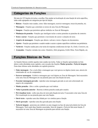 Família de Programas Boardmaker V6 • Manual do Usuário



  Categorias de Funções
  Há mais de 125 funções de teclas a escolher. Para ajudar na localização de uma função de tecla específica,
  todas estão agrupadas em categorias por tipo de função.
  • Básicas - Funções mais usadas, como: falar mensagem, escrever mensagem, trocar de prancha, etc.
  • Mensagens - Funções que controlam os textos de uma Área de Mensagem.
  • Imagens - Funções que permitem aplicar símbolos na Área de Mensagem.
  • Mudanças de prancha - Funções que interligam teclas a outras pranchas ou pranchas de contexto.
  • Texto e cursor - Funções que permitem o movimento do cursor e seleções de texto.
  • Arquivo de mensagem - Funções que abrem e salvam o texto e figuras em documentos.
  • Ajustes - Funções que permitem o usuário mudar o acesso e ajustes específicos conforme sua preferência.
  • Variáveis - Funções usadas para criar teclas de respostas condicionais do tipo: Se, Então, Contrário, etc.
  • Avançadas - Funções variadas tais como: Aleatório, Abrir programa, Exibir filme, Texto Rápido, etc.



  Funções Básicas de Tecla
  As funções básicas contêm aquelas mais usadas nas teclas. Todas as funções apresentadas na lista
  abaixo serão abordadas neste capítulo, com exceção das funções Mudar prancha e Tecla de imagem.
  Estas duas últimas serão abordadas em capítulo posterior.

  • Falar mensagem - Faz a tecla falar a mensagem que você gravou ou digitou (neste caso, através do
    sintetizador de voz do computador).
  • Escrever mensagem - Exibirá a mensagem que você digitou na Área de Mensagem. Será necessário
    criar uma Área de Mensagem em sua prancha para usar esta função de tecla.
  • Executar mensagem gravada - reproduz uma mensagem gravada ou um som selecionado em
    arquivo do computador.
  • Mudar prancha - Abre e exibe a prancha que você indicar.
  • Voltar à prancha anterior - Retorna à última prancha usada pelo usuário.
  • Pré-visualizar texto - exibe uma dica de texto pela função de tecla. É necessário criar uma Área de
    Pré-visualização na sua prancha para usar esta função.
  • Ouvir texto - reproduz uma dica falada por voz sintética para a função.
  • Ouvir gravação - reproduz uma dica gravada para uma função.
  • Tecla de imagem - posiciona um símbolo ou uma imagem na face de uma tecla dentro da Área de
    Mensagem. Você usará duas funções associadas, Som de imagem e Tecla de fala nesta função. É
    necessário ter uma Área de Mensagem na prancha para utilizar esta função.




                                                                                                           113
 