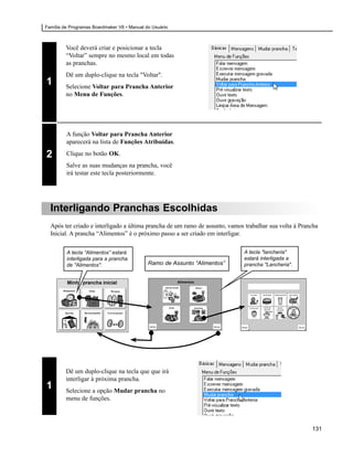 Família de Programas Boardmaker V6 • Manual do Usuário



         Você deverá criar e posicionar a tecla
         “Voltar” sempre no mesmo local em todas
         as pranchas.
         Dê um duplo-clique na tecla "Voltar".
1        Selecione Voltar para Prancha Anterior
         no Menu de Funções.




         A função Voltar para Prancha Anterior
         aparecerá na lista de Funções Atribuídas.

2        Clique no botão OK.
         Salve as suas mudanças na prancha, você
         irá testar este tecla posteriormente.




  Interligando Pranchas Escolhidas
  Após ter criado e interligado a última prancha de um ramo de assunto, vamos trabalhar sua volta à Prancha
  Inicial. A prancha “Alimentos” é o próximo passo a ser criado em interligar.

         A tecla “Alimentos” estará                                           A tecla "lancheria"
         interligada para a prancha                                           estará interligada a
         de "Alimentos".                     Ramo de Assunto “Alimentos”      prancha "Lancheria".




         Dê um duplo-clique na tecla que que irá
         interligar à próxima prancha.
1        Selecione a opção Mudar prancha no
         menu de funções.



                                                                                                        131
 