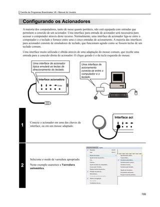 Família de Programas Boardmaker V6 • Manual do Usuário



  Configurando os Acionadores
  A maioria dos computadores, tanto de mesa quanto portáteis, não está equipada com entradas que
  permitem a conexão de um acionador. Uma interface para entrada de acionador será necessária para
  acessar o computador através deste recurso. Normalmente, uma interface de acionador liga-se entre o
  computador e o teclado e fornece entre uma e cinco entradas de acionamento. A maioria das interfaces
  para acionador consiste de emuladores de teclado, que funcionam agindo como se fossem teclas de um
  teclado comum.
  Uma interface muito utilizada é obtida através de uma adaptação do mouse comum, que recebe uma
  entrada para a conexão direta do acionador. O clique gerado é o da tecla esquerda do mouse.

            Uma interface de acionador                   Uma interface de
            típica emulará as teclas de                  acionamento
            direcionamento do teclado.                   conecta-se entre o
                                                         computador e o
                                                         teclado.
                 Interface acionadora

                                    Enter




                                                                               Interface aci
         Conecte o acionador em uma das chaves da
1        interface, ou em um mouse adaptado.




         Selecione o modo de varredura apropriado.

2        Neste exemplo usaremos a Varredura
         automática.




                                                                                                     199
 