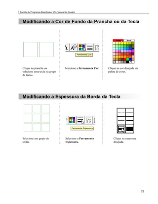 Família de Programas Boardmaker V6 • Manual do Usuário



  Modificando a Cor de Fundo da Prancha ou da Tecla


                                                                                Fundo    Borda




                                                         Ferramenta Cor




  Clique na prancha ou                     Selecione a Ferramenta Cor.    Clique na cor desejada da
  selecione uma tecla ou grupo                                            paleta de cores.
  de teclas.




  Modificando a Espessura da Borda da Tecla




                                                  Ferramenta Espessura




  Selecione um grupo de                     Selecione a Ferramenta            Clique na espessura
  teclas.                                   Espessura.                        desejada.




                                                                                                      23
 