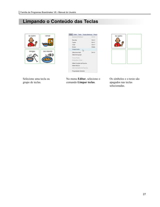 Família de Programas Boardmaker V6 • Manual do Usuário



  Limpando o Conteúdo das Teclas




  Selecione uma tecla ou                    No menu Editar, selecione o   Os símbolos e o texto são
  grupo de teclas.                          comando Limpar teclas.        apagados nas teclas
                                                                          selecionadas.




                                                                                                      27
 