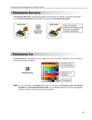 Família de Programas Boardmaker V6 • Manual do Usuário




  Ferramenta Borracha
  A Ferramenta Borracha é utilizada para apagar uma porção de um símbolo ou imagem selecionada.
  Use a Ferramenta Espessura para modificar a espessura da Ferramenta Borracha.


        queijo quente                                    queijo quente
                                                                             Use a Ferramenta
                                                                             Borracha para apagar uma
                                                                             parte de um símbolo ou
                                     Ferramenta                              imagem selecionada.
                                      Borracha




  Ferramenta Cor
  A Ferramenta Cor é utilizada para exibir a paleta de cores, que permite modificar a cor a ser usada na
  ferramenta de pintura escolhida.

                                                                         Identifica onde a
                                                                         cor será aplicada.



                Ferramenta Cor                                           Seleciona a cor
                                                                         desejada.


                                                                          Conta-gotas.


  Nota: Se você selecionar a Ferramenta Cor antes de selecionar a Ferramenta Lápis, Ferramenta
        Preencher ou a Ferramenta Preencher Tudo, a cor escolhida passará a ser a nova cor transparente.
        Consulte a seção Cor Transparente para mais detalhes.




                                                                                                           79
 