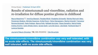 The nimotuzumab/vinorelbine combination was very well tolerated, with
no acute side-effects. The nimotuzumab/vinorelbine combination was very
well tolerated, with no acute side-effects.
 