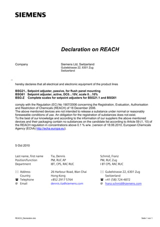 Declaration on REACH
Company

Siemens Ltd, Switzerland
Gubelstrasse 22, 6301 Zug
Switzerland

_
hereby declares that all electrical and electronic equipment of the product lines
BSG21.. Setpoint adjuster, passive, for flush panel mounting
BSG61 Setpoint adjuster, active, DC0…10V, scale 0…10%
BSG-Z Complete scales for setpoint adjusters for BSG21.1 and BSG61
comply with the Regulation (EC) No 1907/2006 concerning the Registration, Evaluation, Authorisation
and Restriction of Chemicals (REACH) of 18 December 2006.
The above mentioned devices are not intended to release a substance under normal or reasonably
foreseeable conditions of use. An obligation for the registration of substances does not exist.
To the best of our knowledge and according to the information of our suppliers the above mentioned
devices and their packaging contain no substances on the candidate list according to Article 59 (1, 10) of
the REACH regulation in concentrations above 0.1 % w/w. (version of 18.06.2010, European Chemicals
Agency (EChA) http://echa.europa.eu).

5 Oct 2010

Last name, first name
Position/function
Department

Tia, Dennis
PM, RUC AP
IBT, CPS, RAC RUC

Schmid, Franz
PM, RUC Zug
I BT CPS, RAC RUC

Address
Country
Telephone
@ Email

26 Harbour Road, Wan Chai
Hong Kong
+852 2917 5764
dennis.tia@siemens.com

Gubelstrasse 22, 6301 Zug
Switzerland
+41 (58) 724-4872
@ franz.schmid@siemens.com

REACH_Declaration.doc

Seite 1 von 1

 